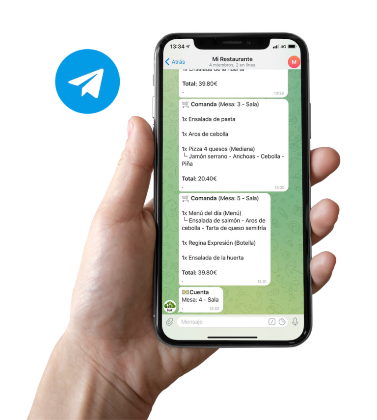 Carta digital QR pedidos Telegram